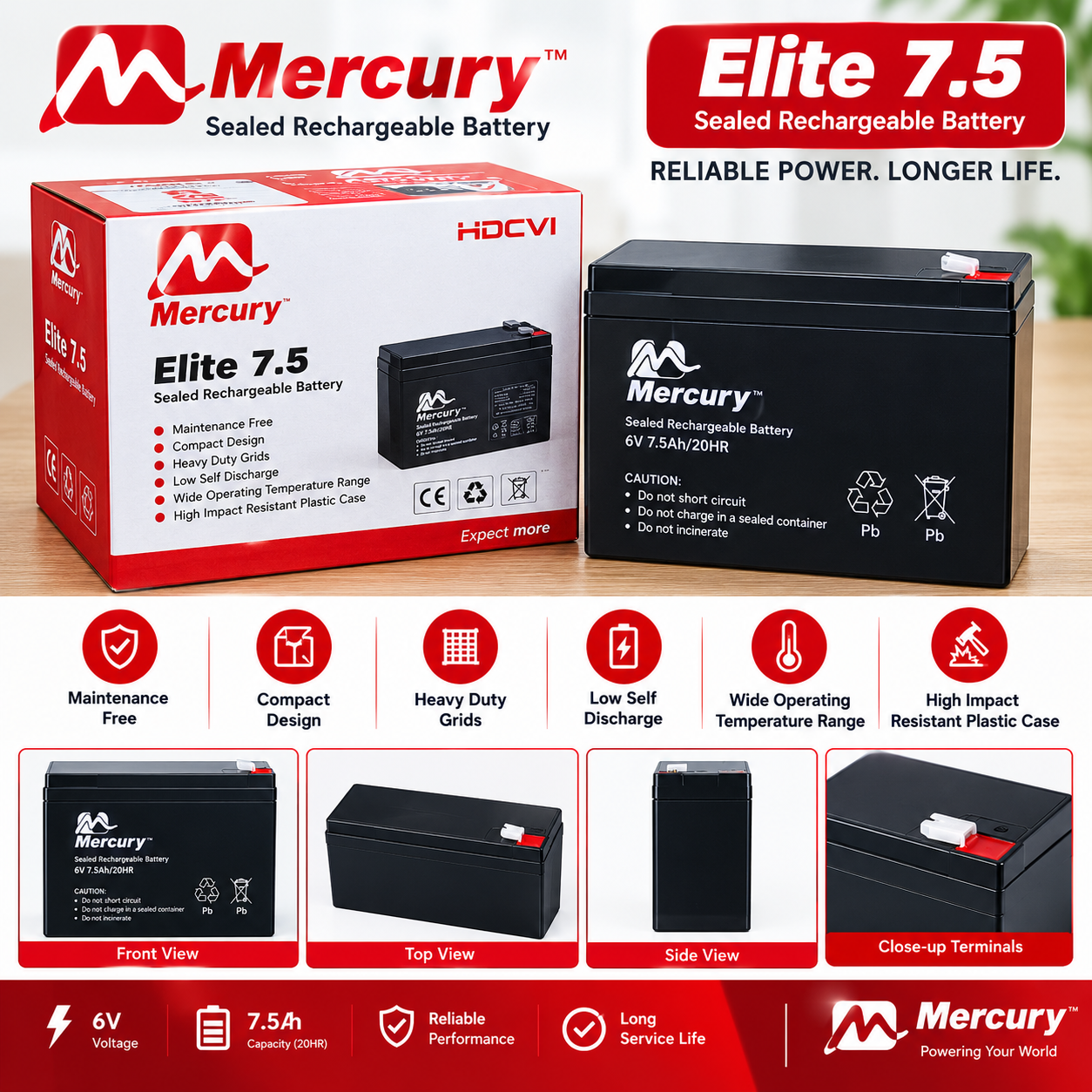Mercury Elite 7.5 Mercury Elite 7.5